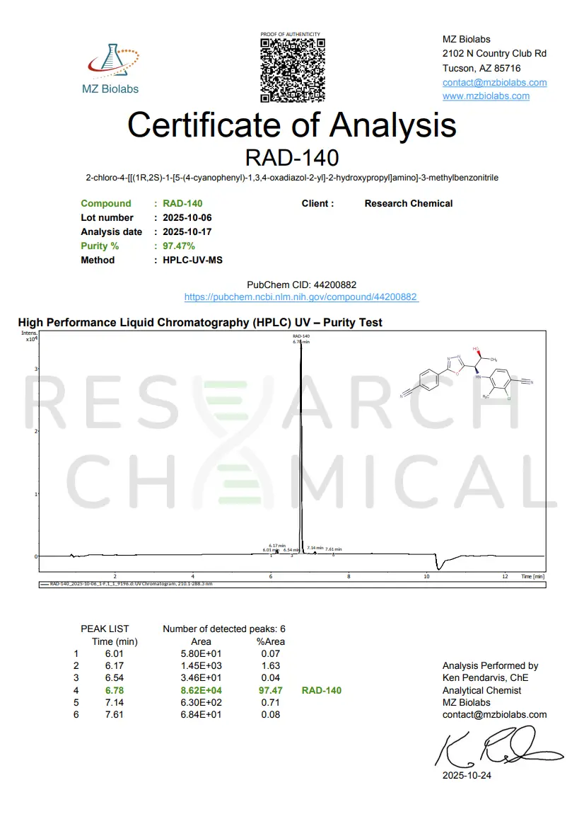 RAD-140 and Cardarine Stack - Image 3